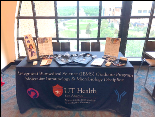 Integrated Biomedical Sciences (IBMS) Graduate Program Molecular Immunology & Microbiology Discipline
